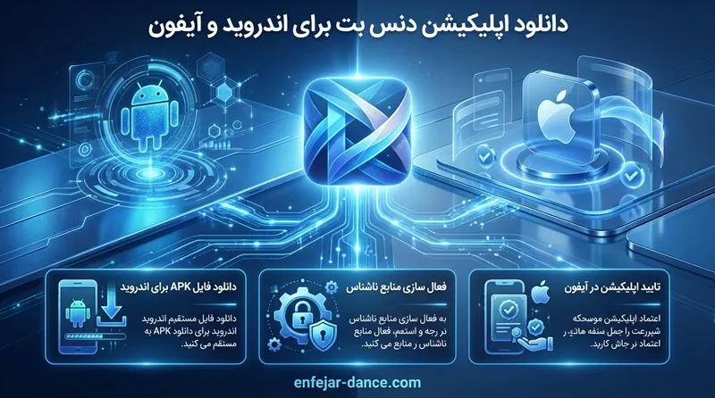 دانلود اپلیکیشن دنس بت برای اندروید و آیفون