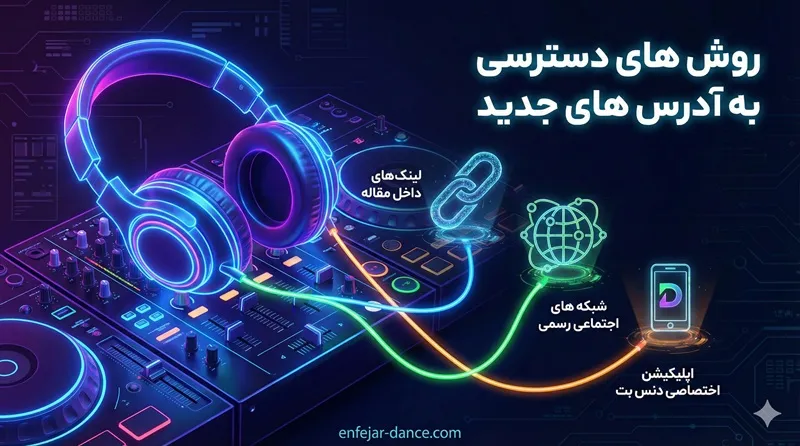روش های دسترسی به آدرس های جدید بازی انفجار دنس بت