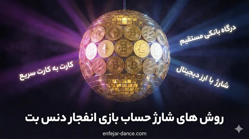 💰 روش های شارژ حساب بازی انفجار دنس بت